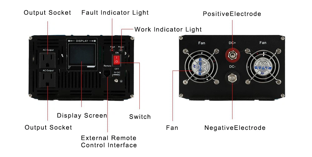 2500w inverter details 2500w inverter details