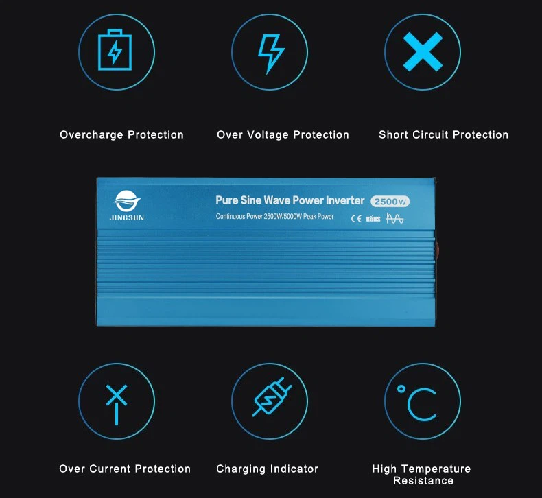 Protection function of 2500w inverter Protection function of 2500w inverter